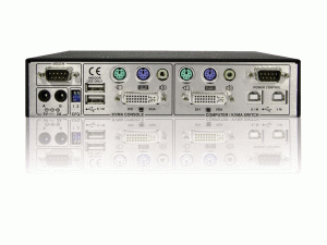 AdderLink IP Gold, IP-Extender DVI,VGA, Audio,USB