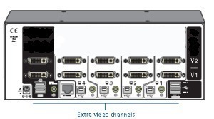 AdderView PRO DualHead - 4-Port Dual-Link-DVI-I, USB2.0 und Audio - Switch / 2560 x 1600 (DVI-I)