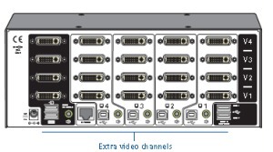 AdderView PRO QuadHead - 4-Port Dual-Link-DVI-I, USB2.0 und Audio - Switch / 2560 x 1600 (DVI-I)