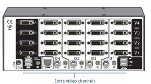 AdderView PRO QuadHead - 4-Port Dual-Link-DVI-I, USB2.0 und Audio - Switch /  2560 x 1600 (DVI-I)