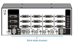 AdderView PRO TripleHead - 4-Port Dual-Link-DVI-I, USB2.0 und Audio - Switch /  2560 x 1600 (DVI-I)