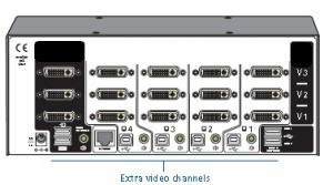 AdderView PRO TripleHead - 4-Port Dual-Link-DVI-I, USB2.0 und Audio - Switch / 2560 x 1600 (DVI-I)