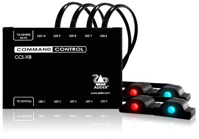 ADDER CCS Expansion Box - LED Anzeige des aktiven Monitors in Verbindung mit CCSUSB Switch