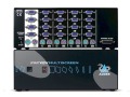 SmartView Multiscreen 2-Port (DualVideo)